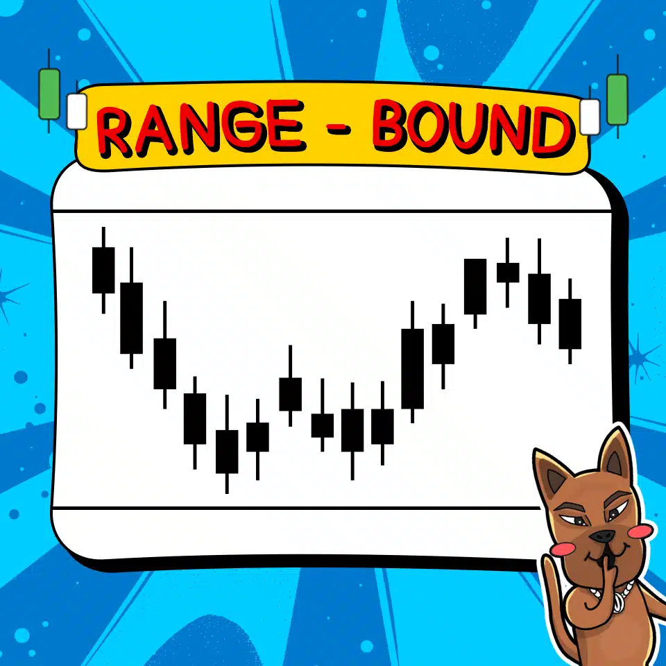 รูปแบบของไซด์เวย์: Range Bound รูปแบบของไซด์เวย์: Range Bound