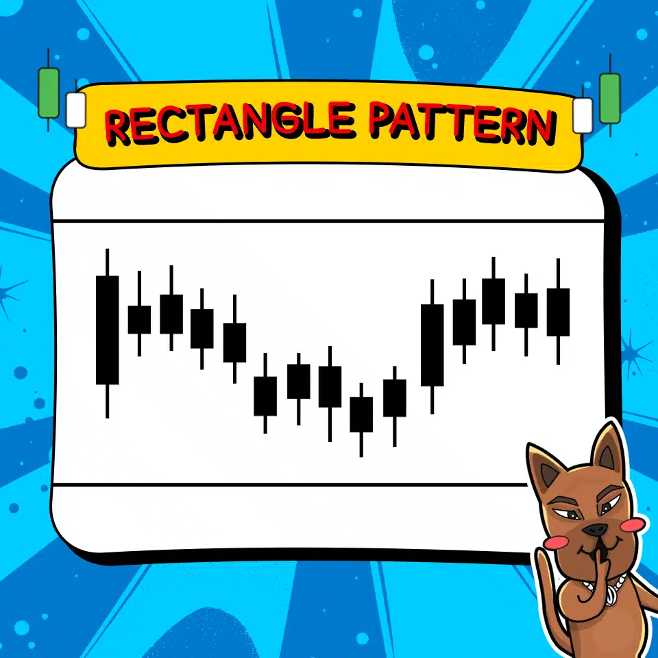 รูปแบบของไซด์เวย์: Rectangle Pattern รูปแบบของไซด์เวย์: Rectangle Pattern