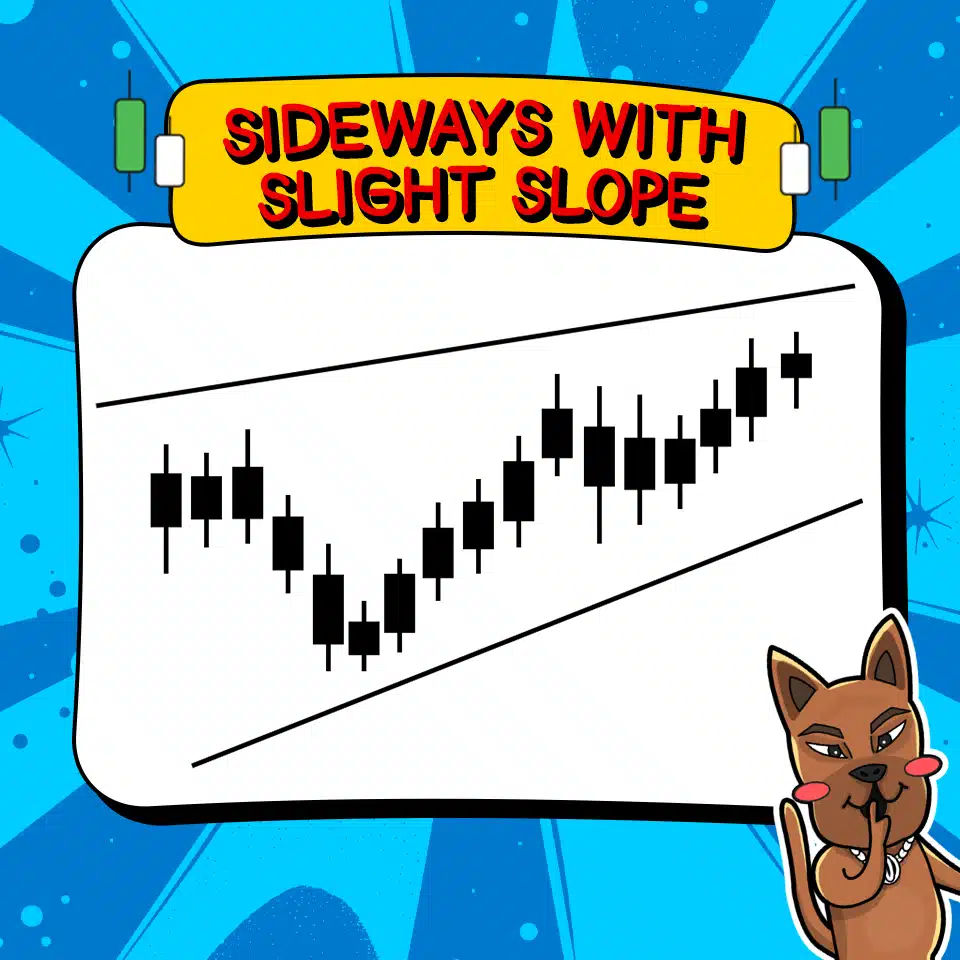 รูปแบบของไซด์เวย์: With Slight Slope รูปแบบของไซด์เวย์: With Slight Slope