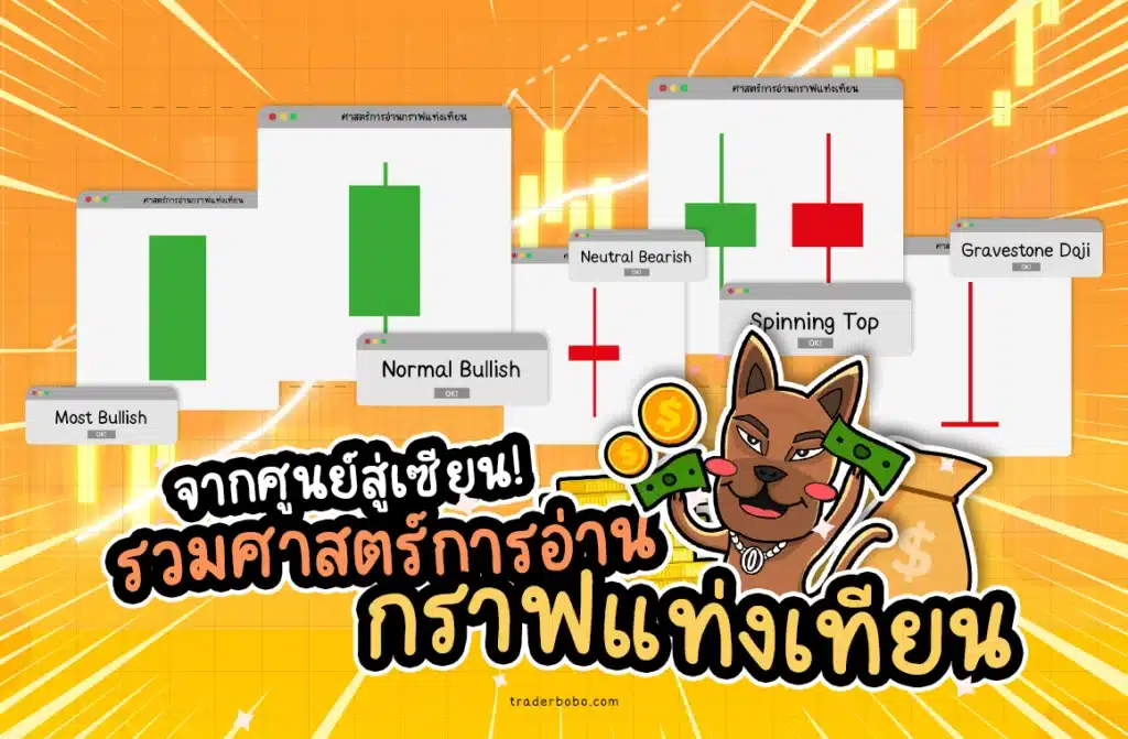 กราฟแท่งเทียน (Candlestick Pattern) คือ กราฟแท่งเทียน (Candlestick Pattern) คือ