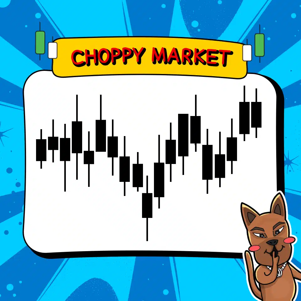 รูปแบบของไซด์เวย์: Choppy Market รูปแบบของไซด์เวย์: Choppy Market