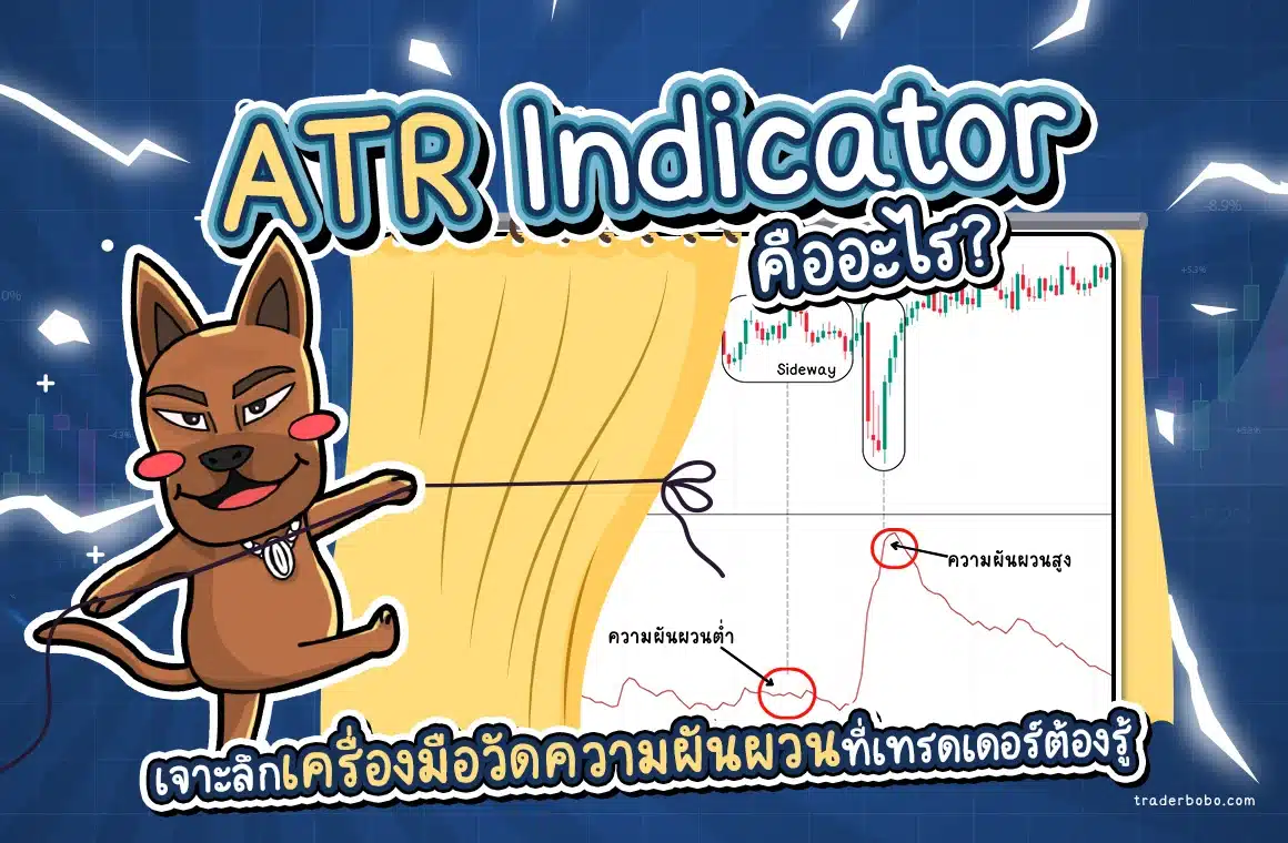 ATR Indicator คืออะไร? ตัวช่วยวัดความผันผวนในตลาด