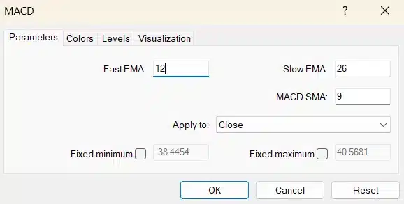 ตั้งค่า MACD เท่าไหร่ดี