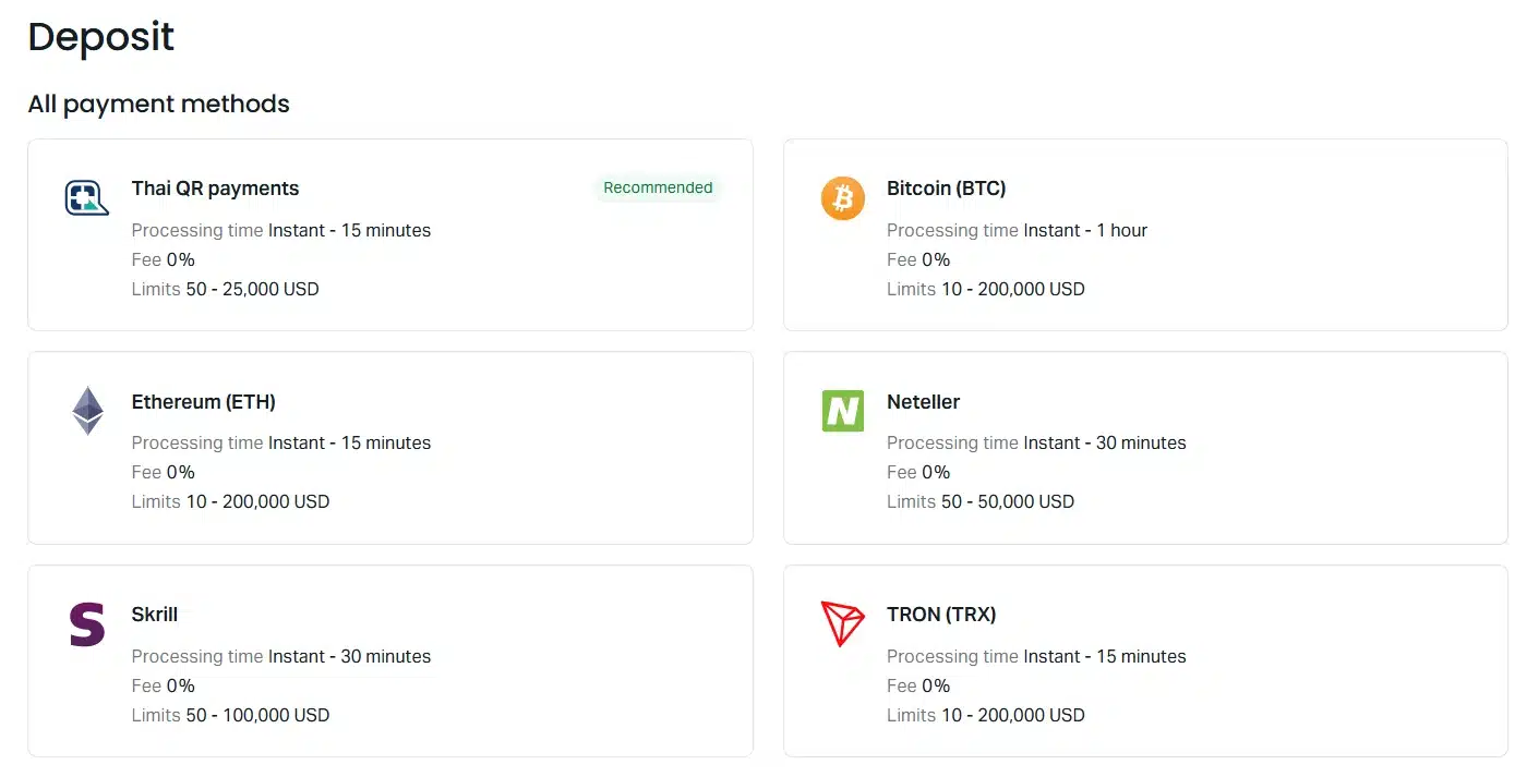 ช่องทางการฝากถอนโบรกเกอร์ Exness