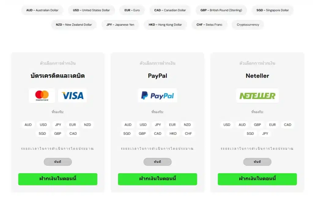 ช่องทางการฝากถอนโบรกเกอร์ IC Markets