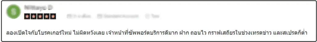 รีวิว SpecFX ดีไหม คนที่3 จาก FastBull Brokersview