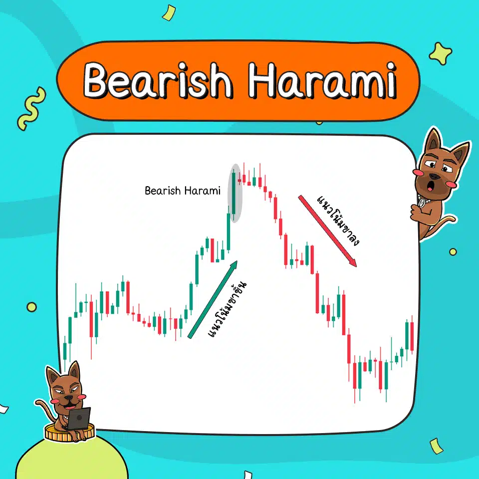 ลักษณะของ Bearish Harami ลักษณะของ Bearish Harami