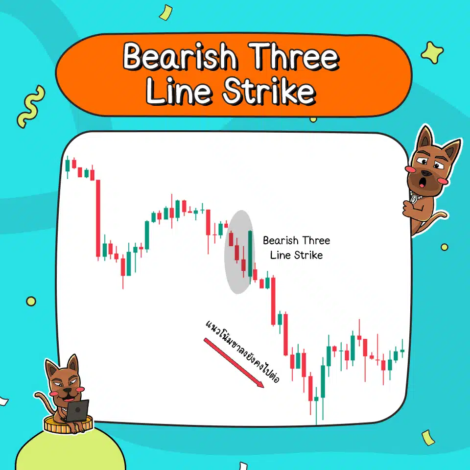 ลักษณะของ Bearish Three Line Strike ลักษณะของ Bearish Three Line Strike