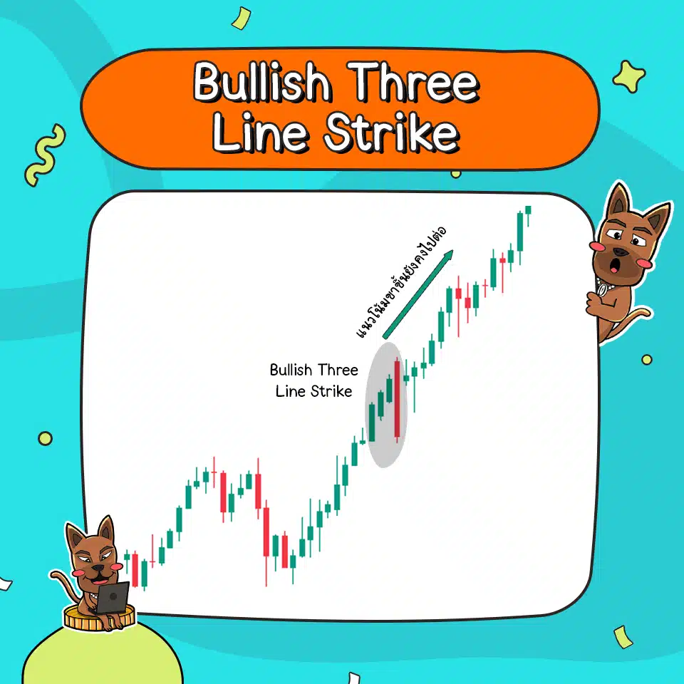 ลักษณะของ Bullish Three Line Strike ลักษณะของ Bullish Three Line Strike