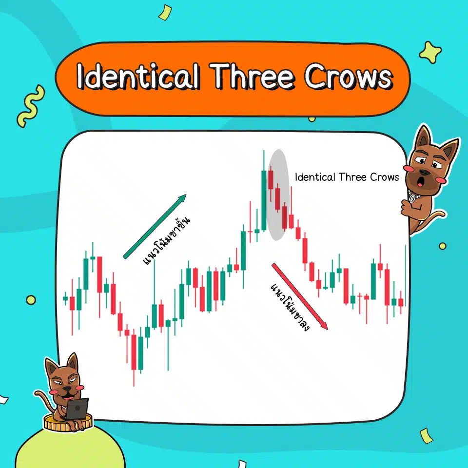 ลักษณะของ Identical Three Crows (Bearish) ลักษณะของ Identical Three Crows (Bearish)