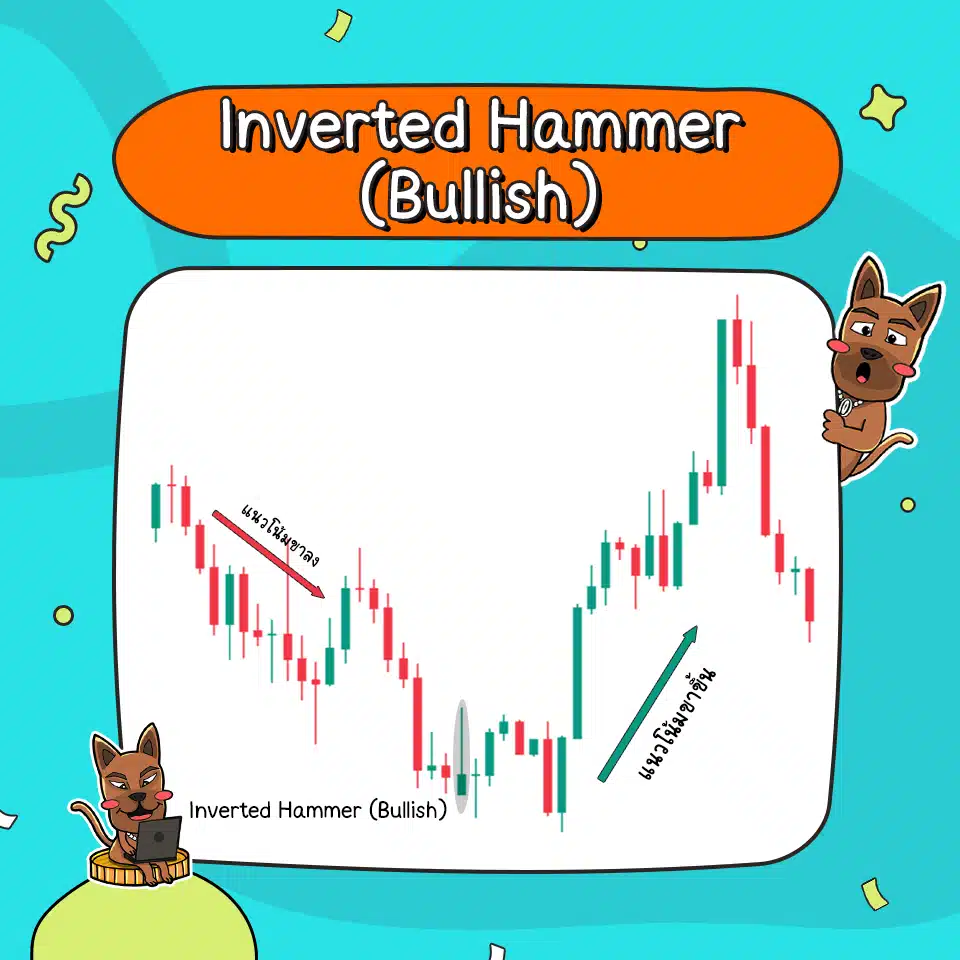 ลักษณะของ Inverted Hammer (Bullish) ลักษณะของ Inverted Hammer (Bullish)