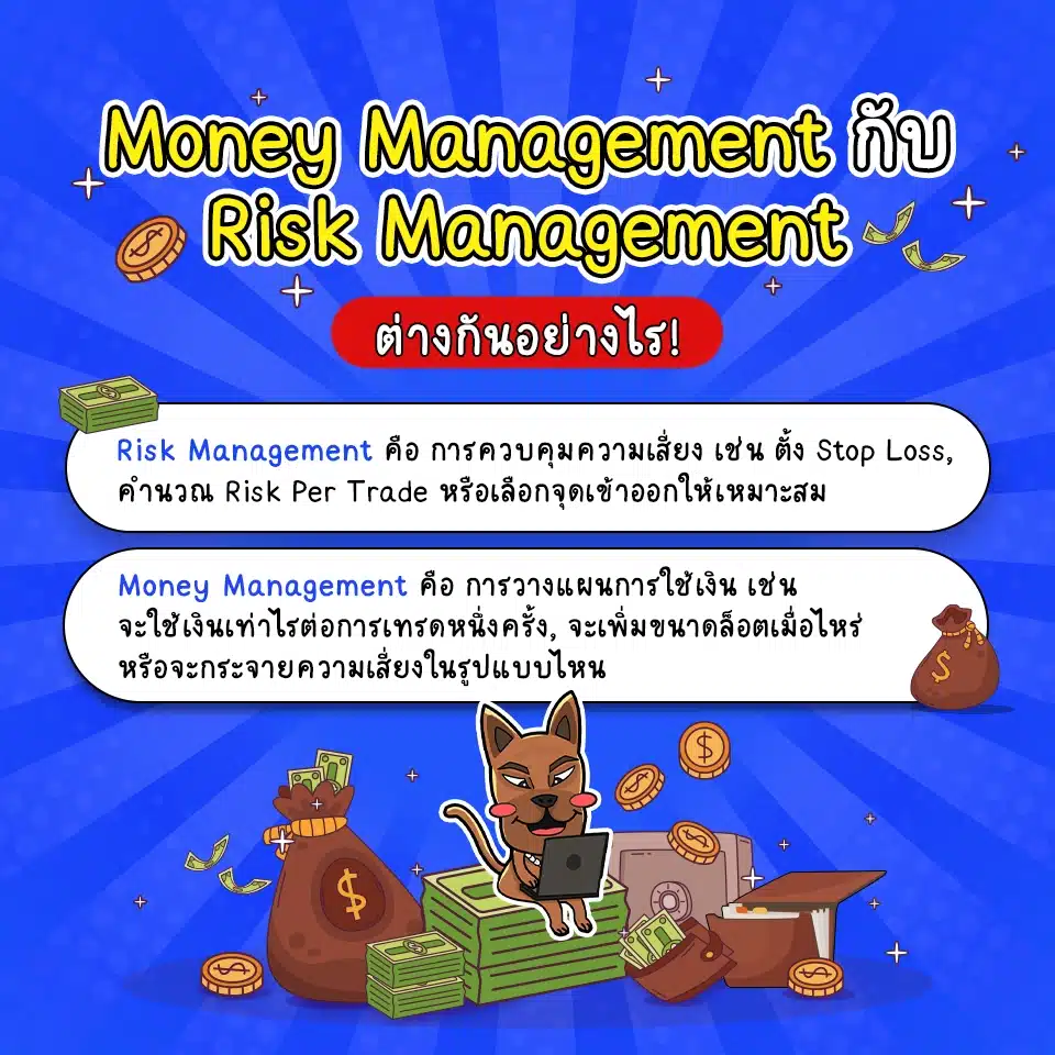 ความแตกต่างระหว่าง Money Management กับ Risk Management 