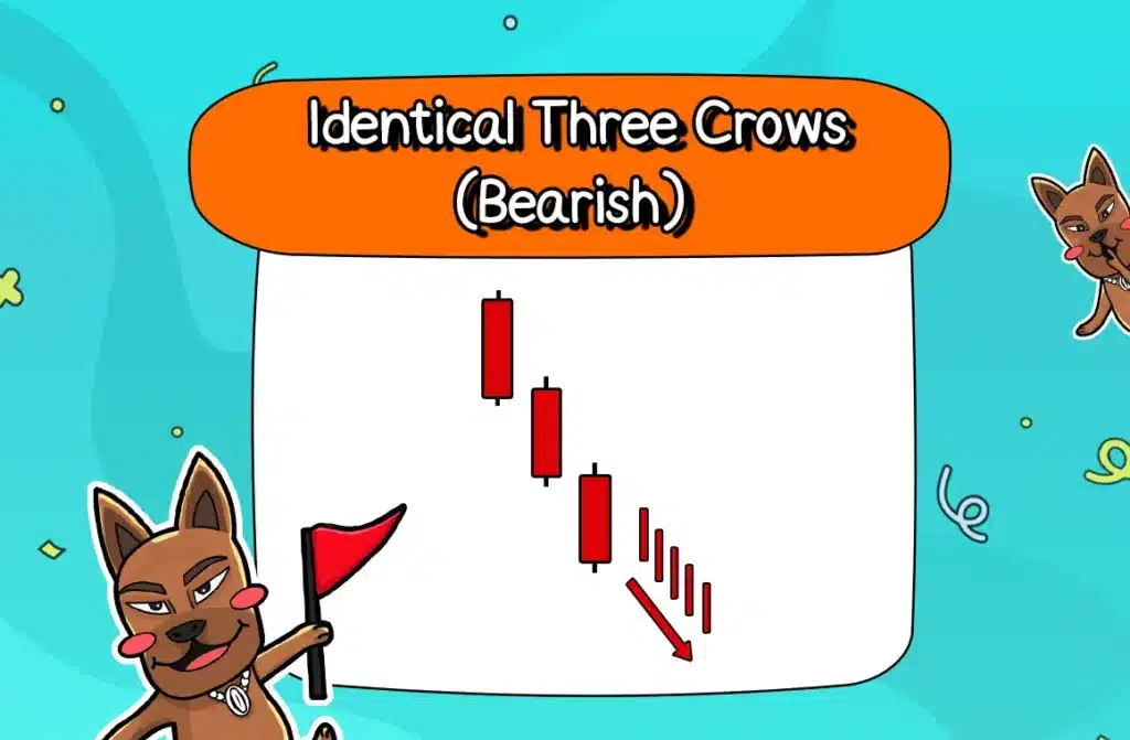 รูปแบบ Price Action ที่ 8: Identical Three Crows รูปแบบ Price Action ที่ 8: Identical Three Crows