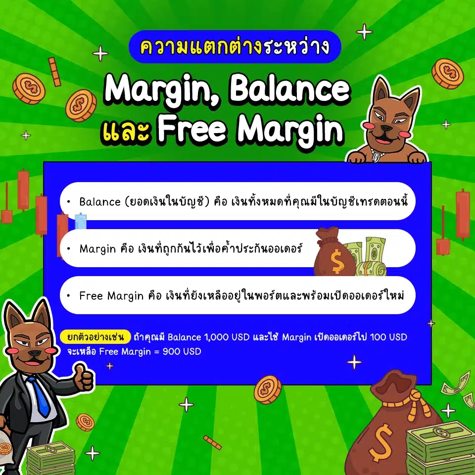 ความแตกต่างระหว่าง Margin, Balance และ Free Margin