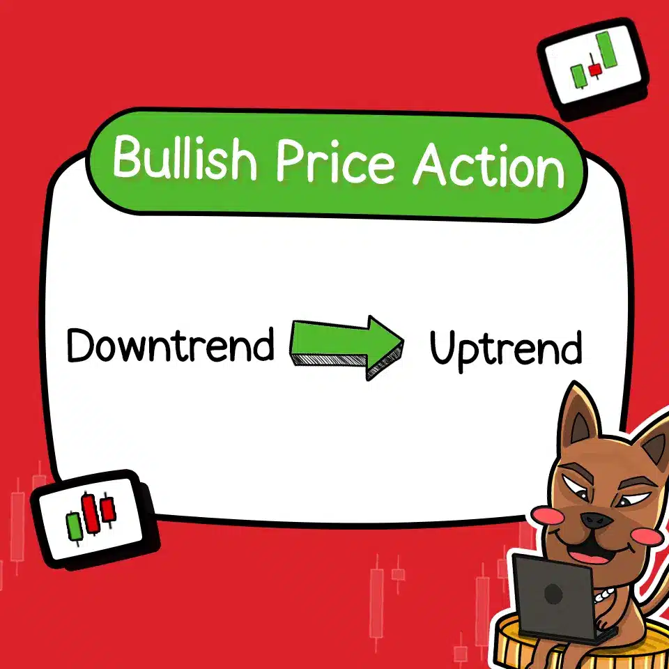 Bullish Price Action คืออะไร Bullish Price Action คืออะไร