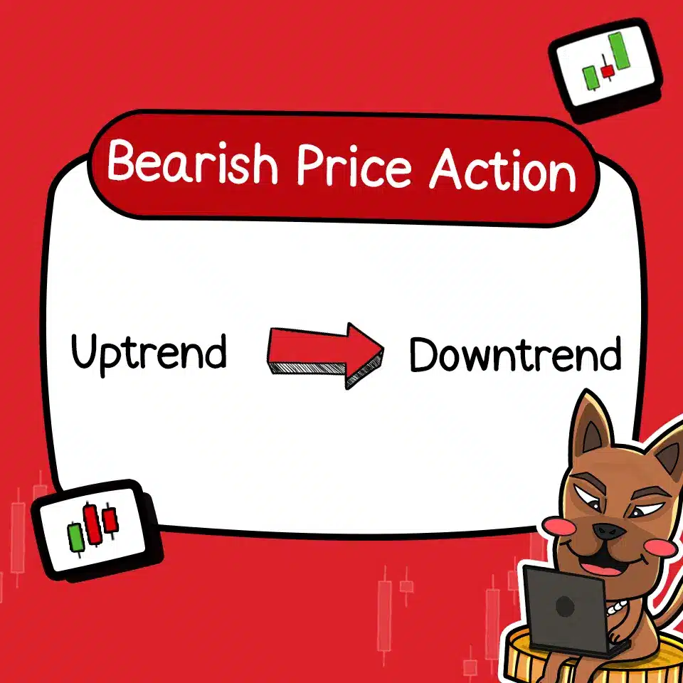 Bearish Price Action คืออะไร Bearish Price Action คืออะไร