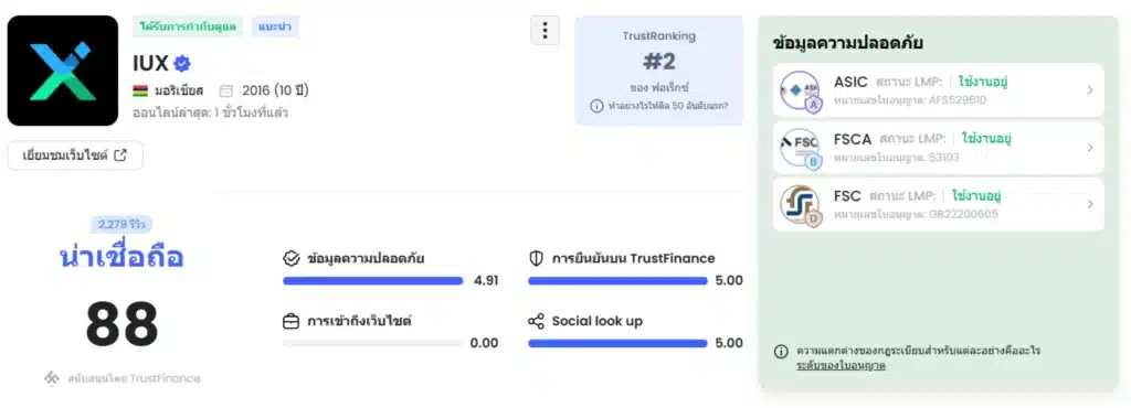 วิธีใช้ TrustFinance ตรวจสอบความน่าเชื่อถือ วิธีที่ 1