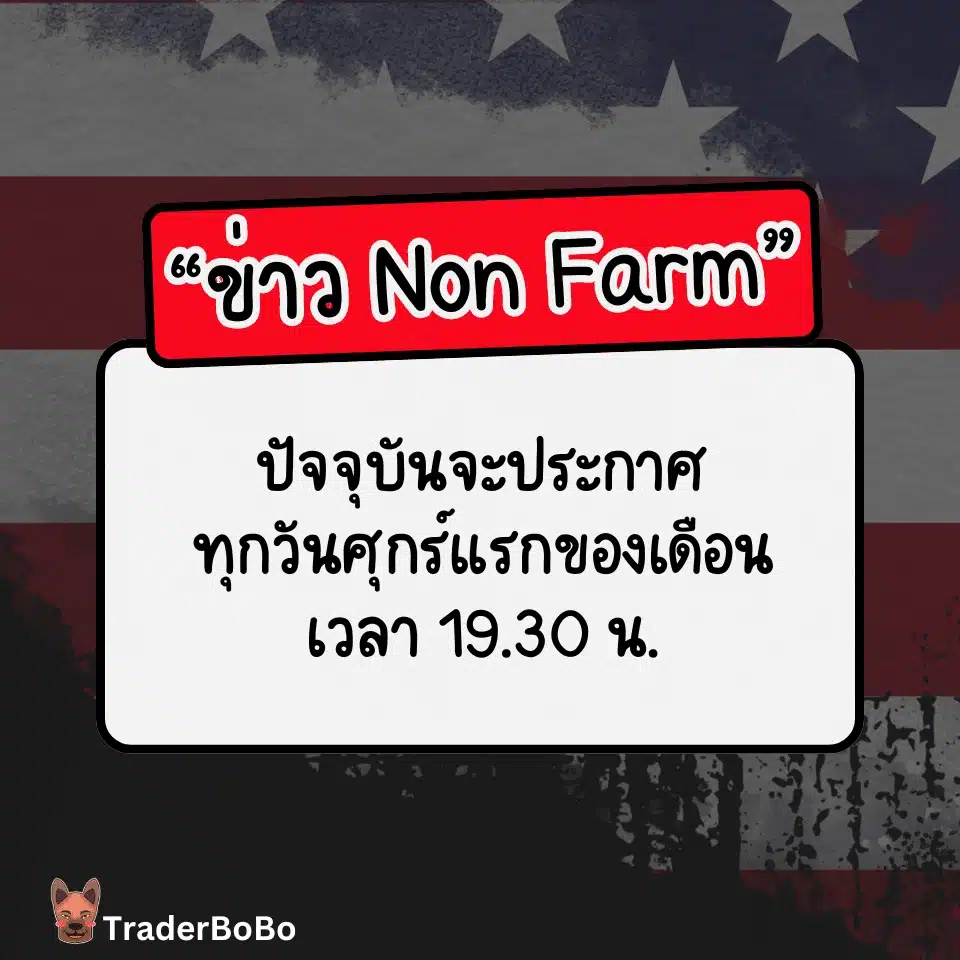 เวลาประกาศข่าว Nonfarm Payrolls