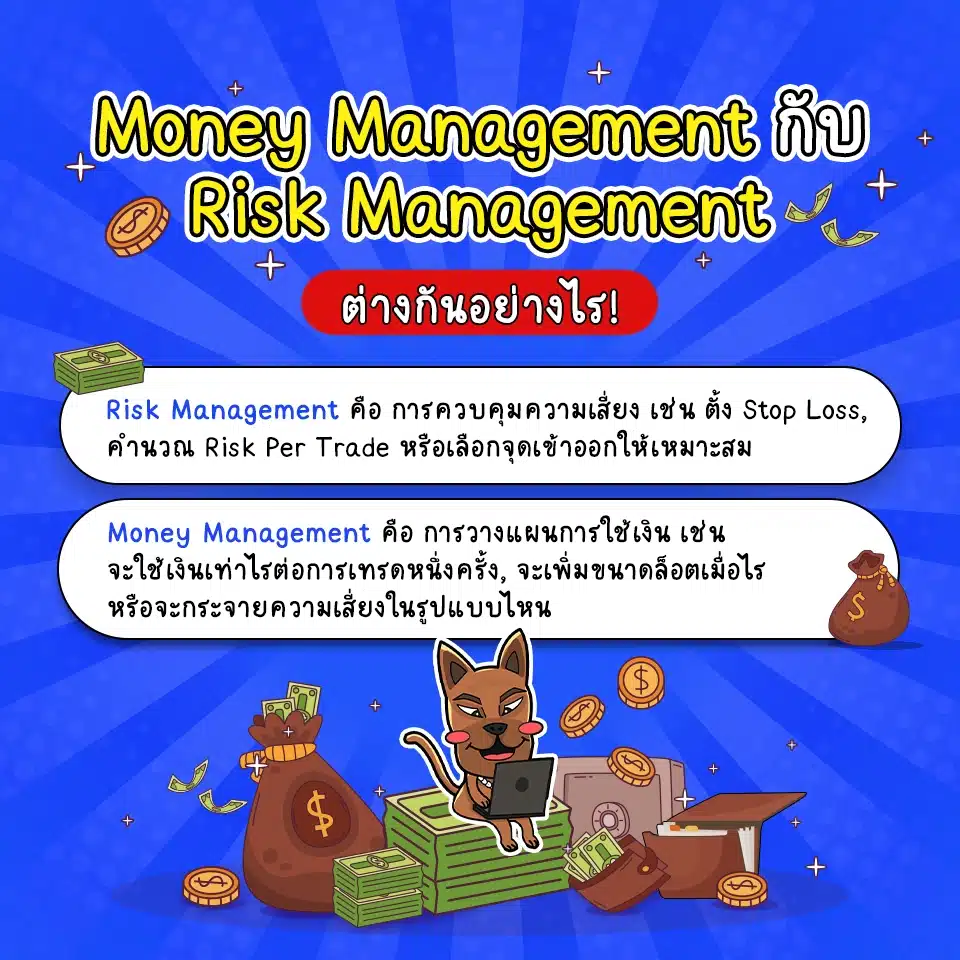 ความแตกต่างระหว่าง Money Management และ Risk Management