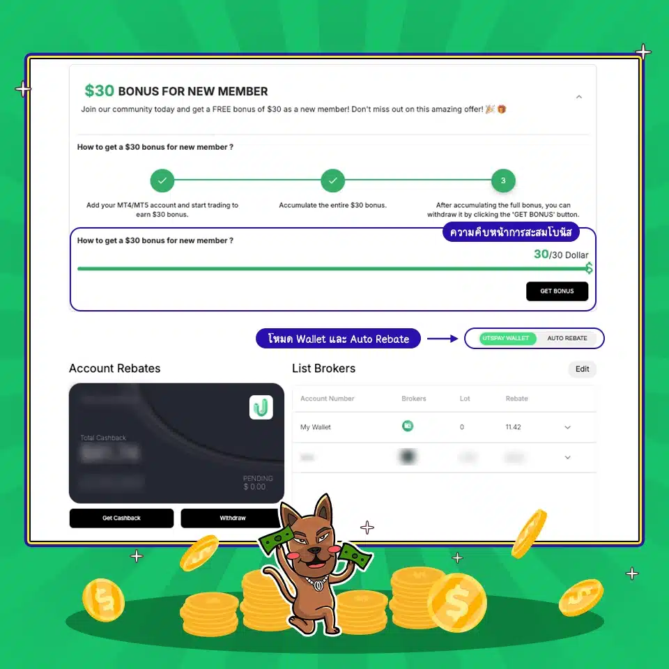 รีวิวระบบ Dashboard ของ UTSPAY ดีไหม