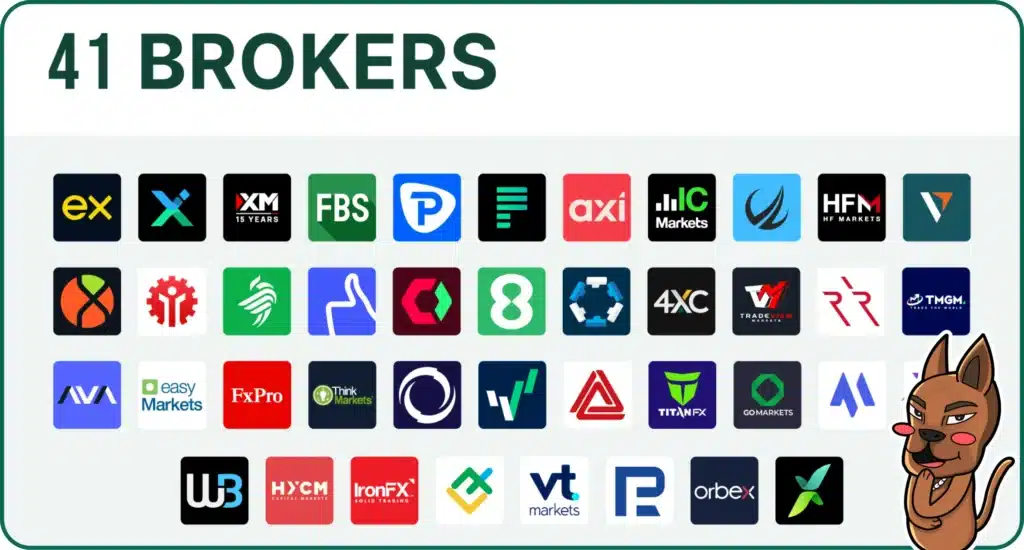 โบรกเกอร์ที่เป็นพาร์ทเนอร์ของ UTSPAY