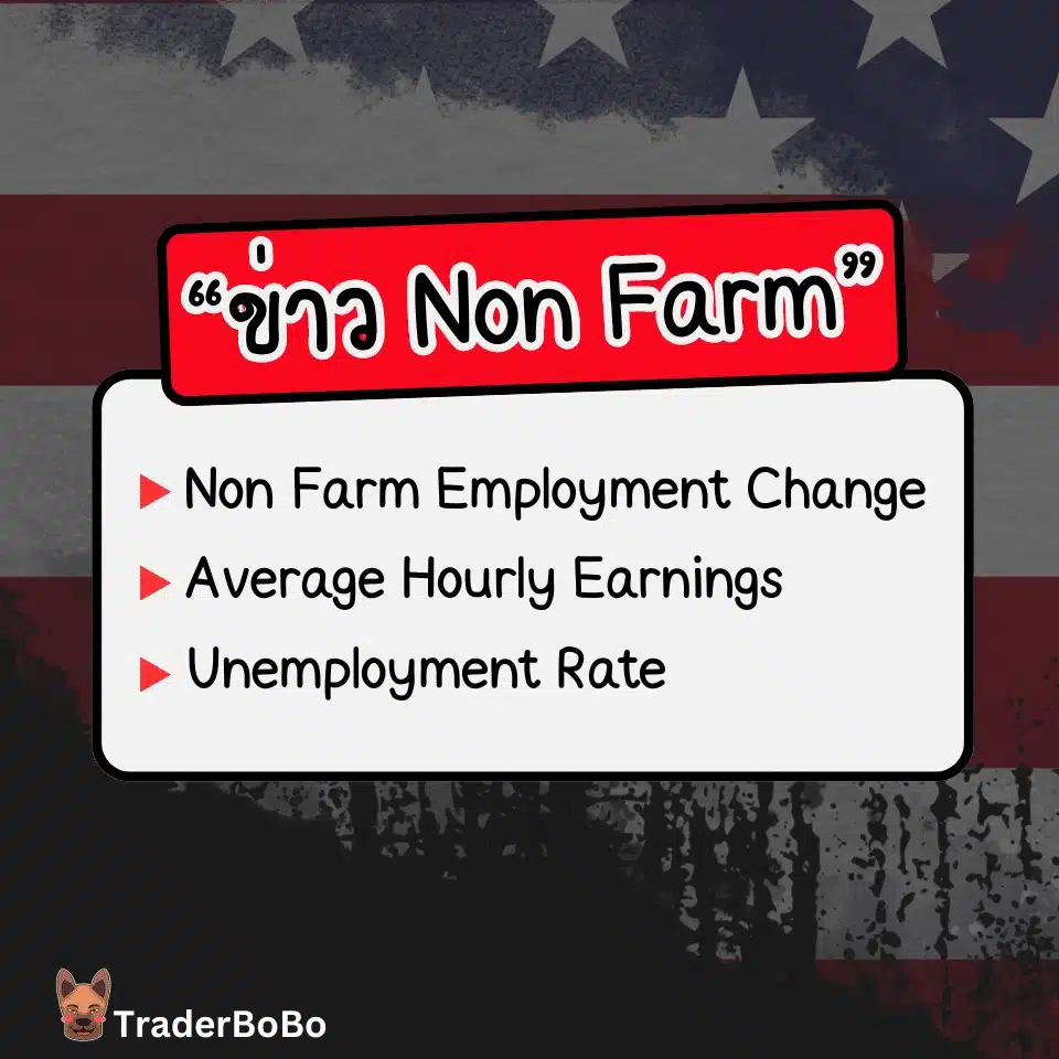 ข่าว Nonfarm Payrolls บอกอะไร