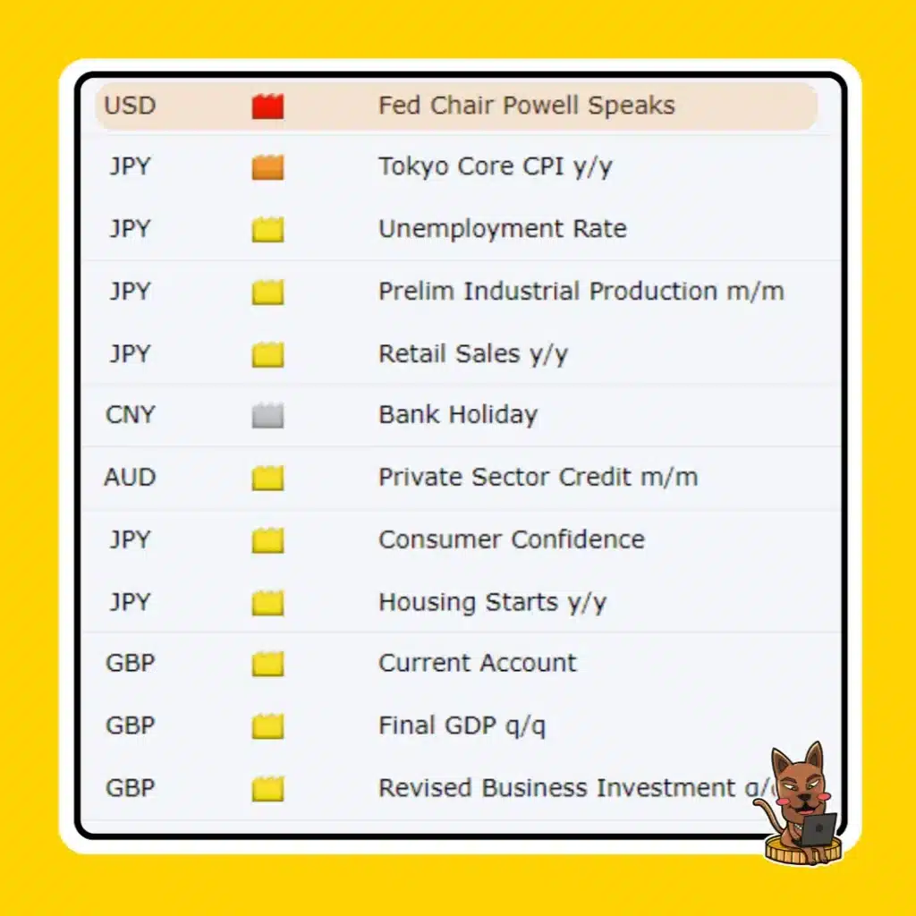 ข่าว Forex Factory Fed ข่าว Forex Factory Fed