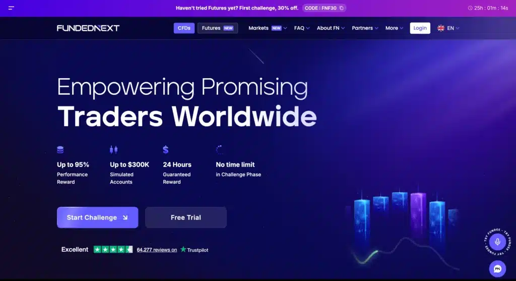 หน้าเว็บไซต์ FundedNext หน้าเว็บไซต์ FundedNext