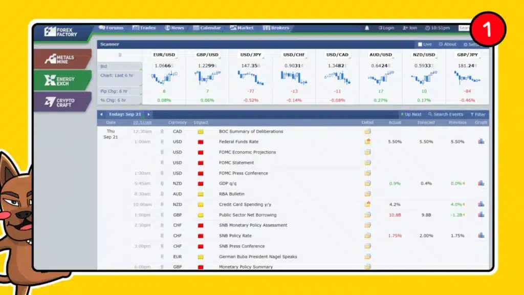 How-to-set-the-Forex-Factory-news-calendar-to-Thai-time-1 วิธีตั้งค่าปฏิทินข่าว Forex Factory ให้ตรงกับเวลาไทย 1