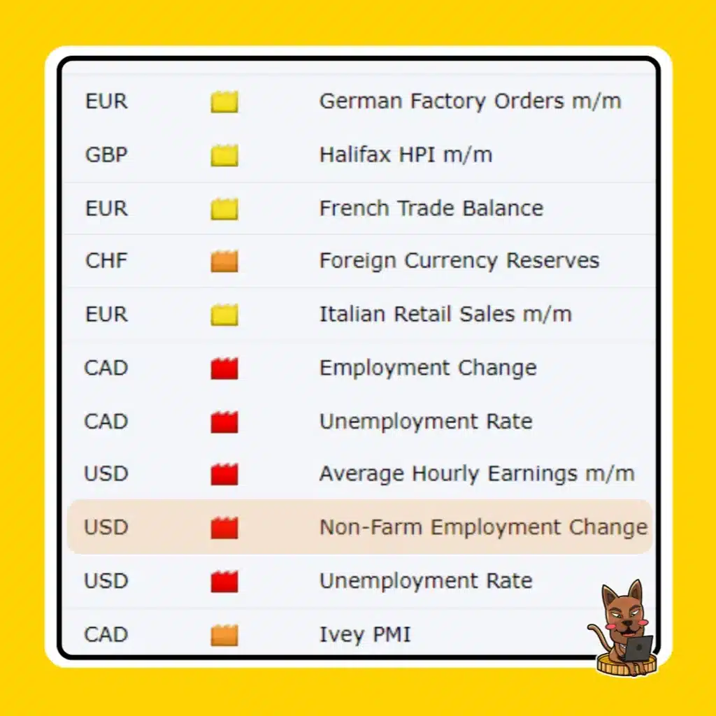 ข่าว Forex Factory Non Farm Payrolls ข่าว Forex Factory Non Farm Payrolls