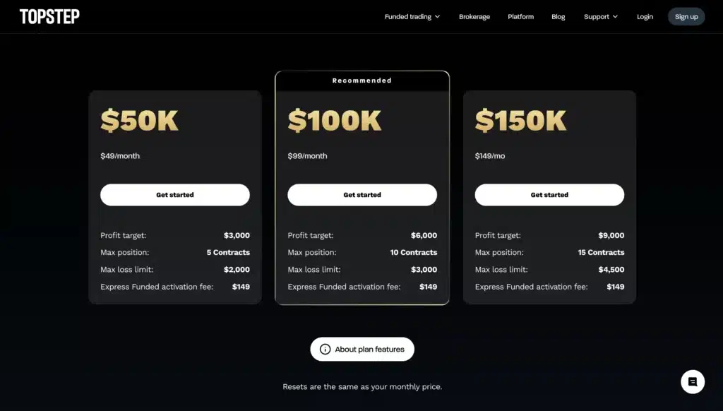 ประเภทบัญชีกองทุน Topstep