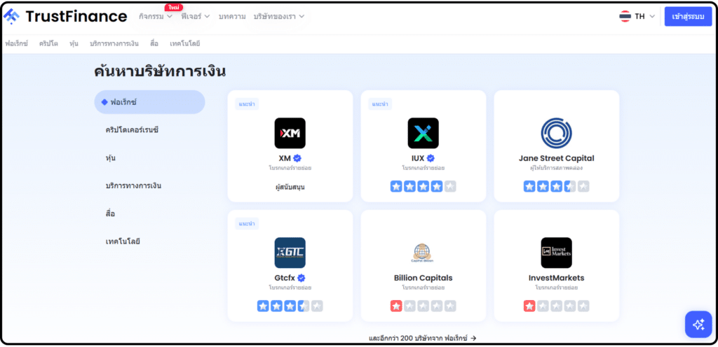 หน้าเว็บไซต์ TrustFinance หน้าเว็บไซต์ TrustFinance