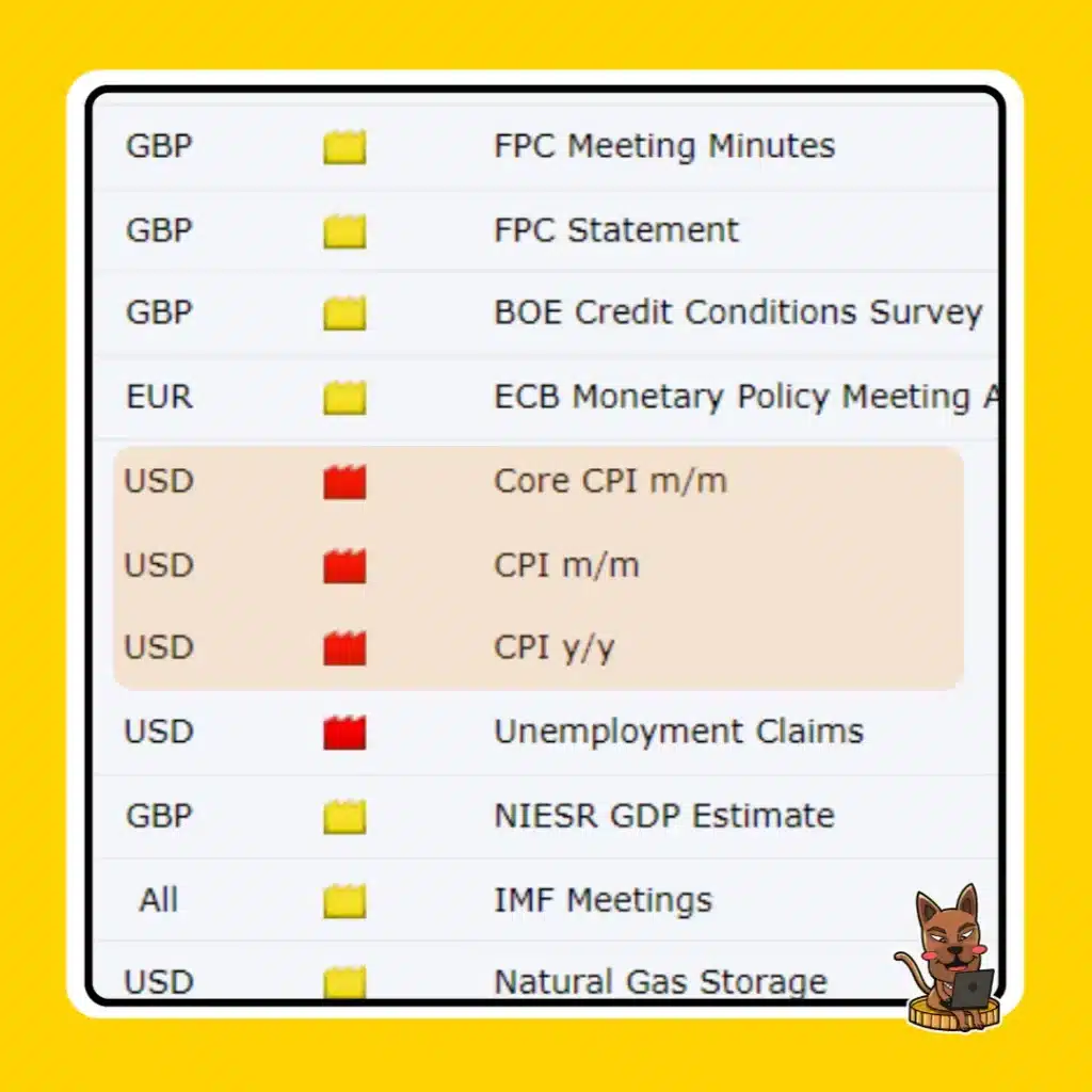 ข่าว Forex Factory CPI ข่าว Forex Factory CPI