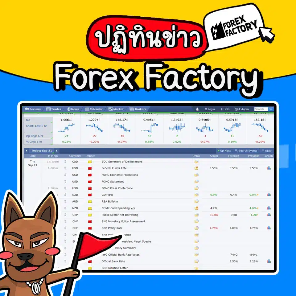 ปฏิทินข่าว Forex Factory ปฏิทินข่าว Forex Factory
