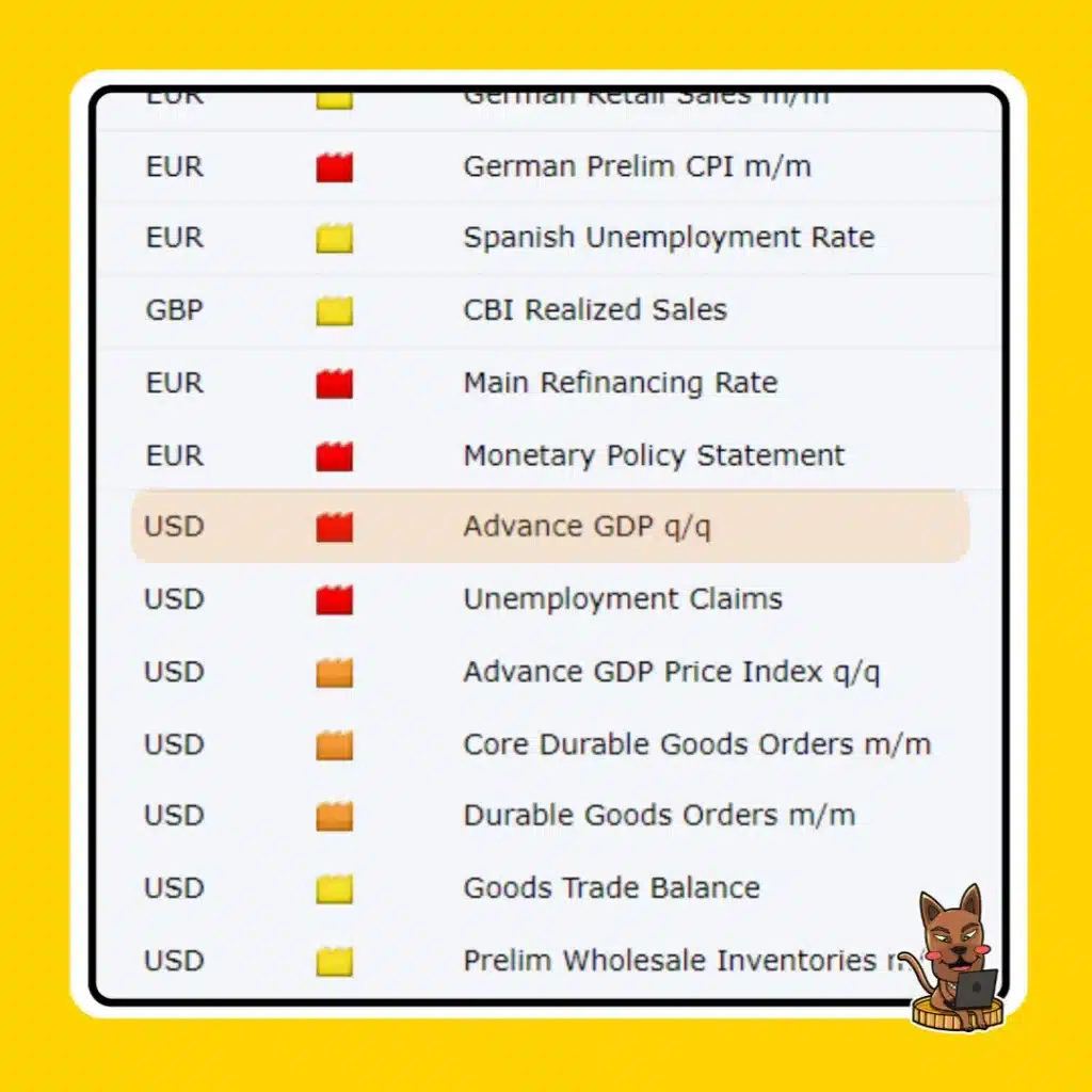 ข่าว Forex Factory GDP ข่าว Forex Factory GDP