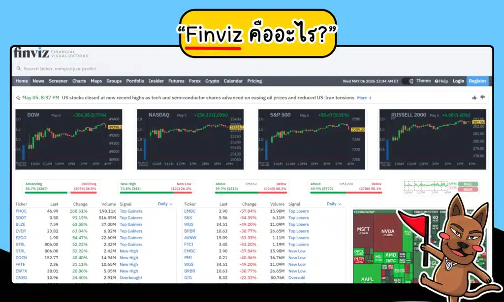 Finviz คืออะไร