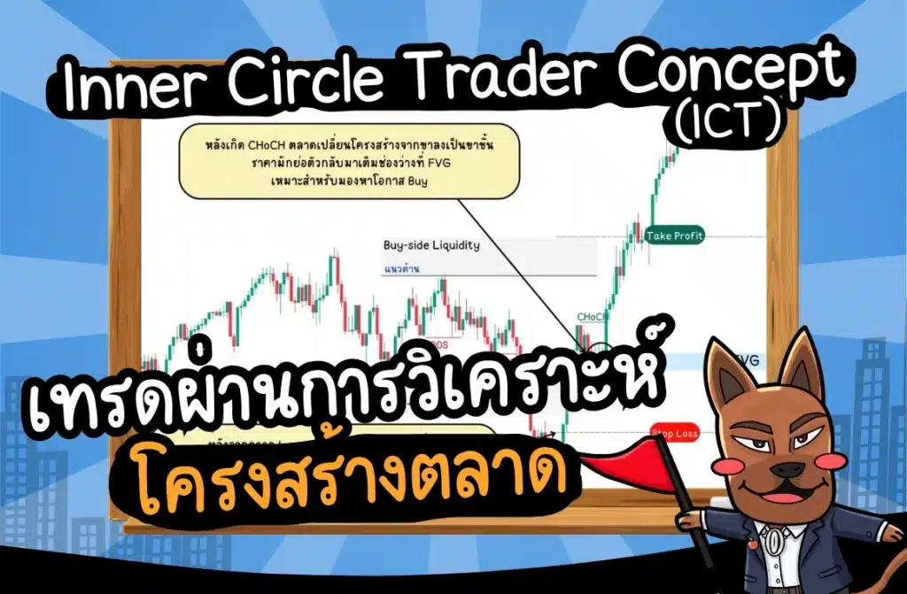 เทคนิคเทรด Forex ด้วย ICT