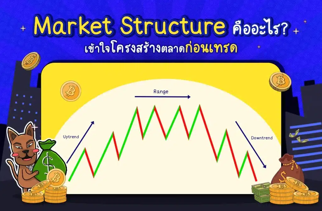 Market Structure Forex คือ