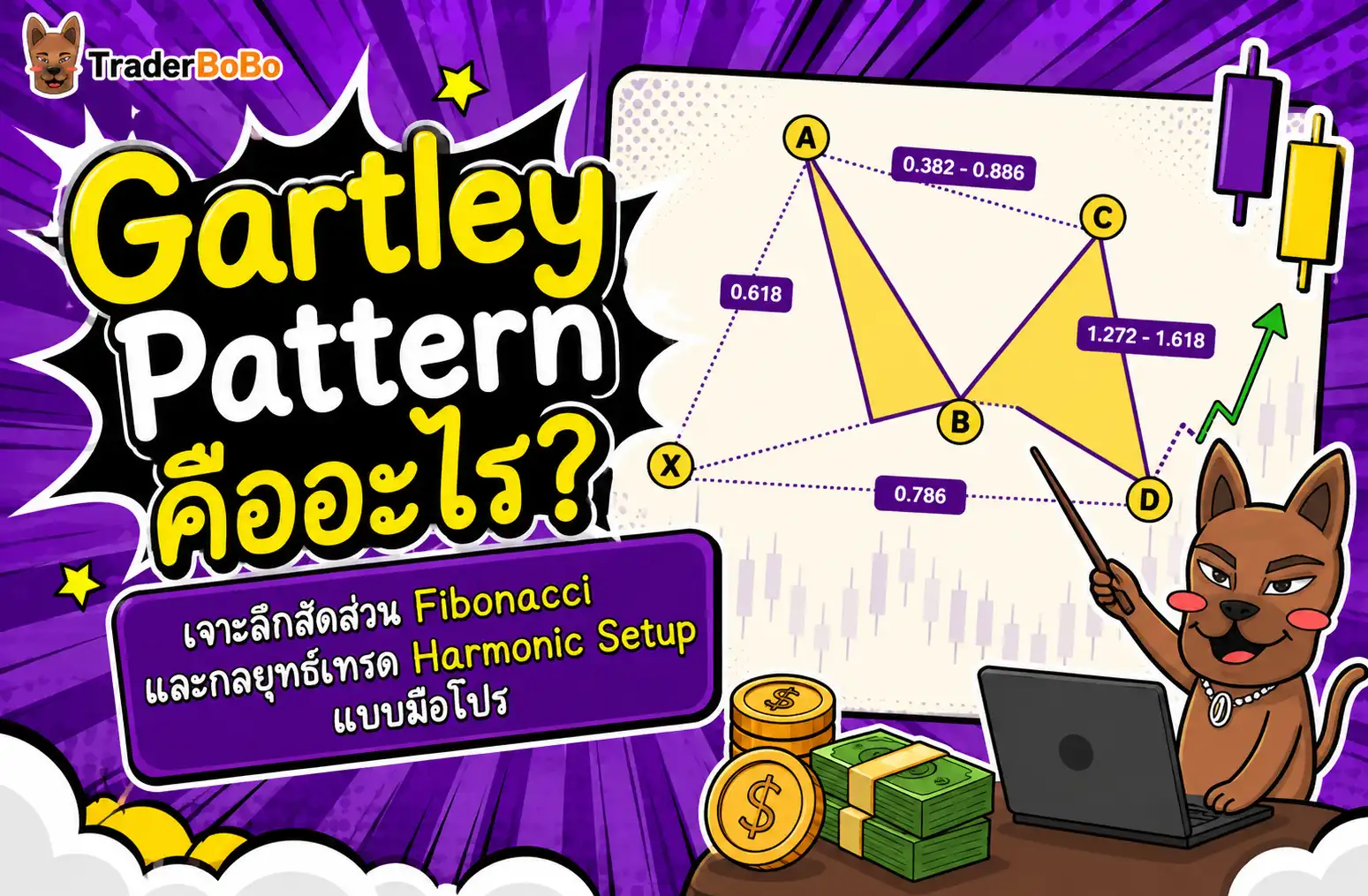 Gartley Pattern คืออะไร? เจาะลึกสัดส่วน Fibonacci และกลยุทธ์เทรด Harmonic Setup แบบมือโปร