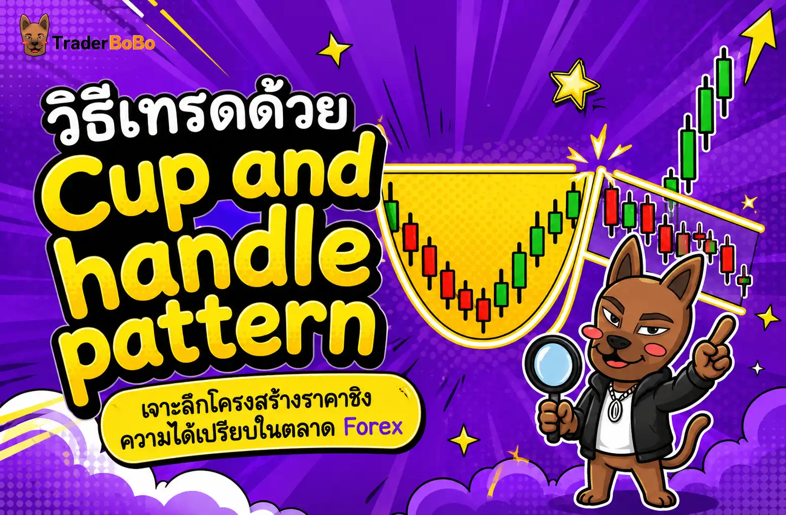 วิธีเทรดด้วย cup and handle pattern เจาะลึกโครงสร้างราคาชิงความได้เปรียบในตลาด Forex