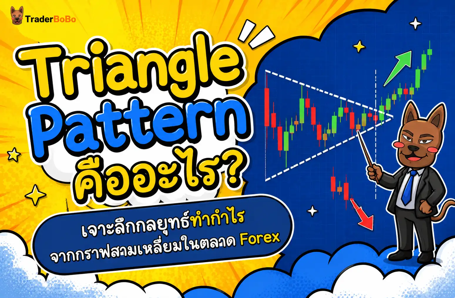 Triangle Pattern คืออะไร? เจาะลึกกลยุทธ์ทำกำไรจากกราฟสามเหลี่ยมในตลาด Forex