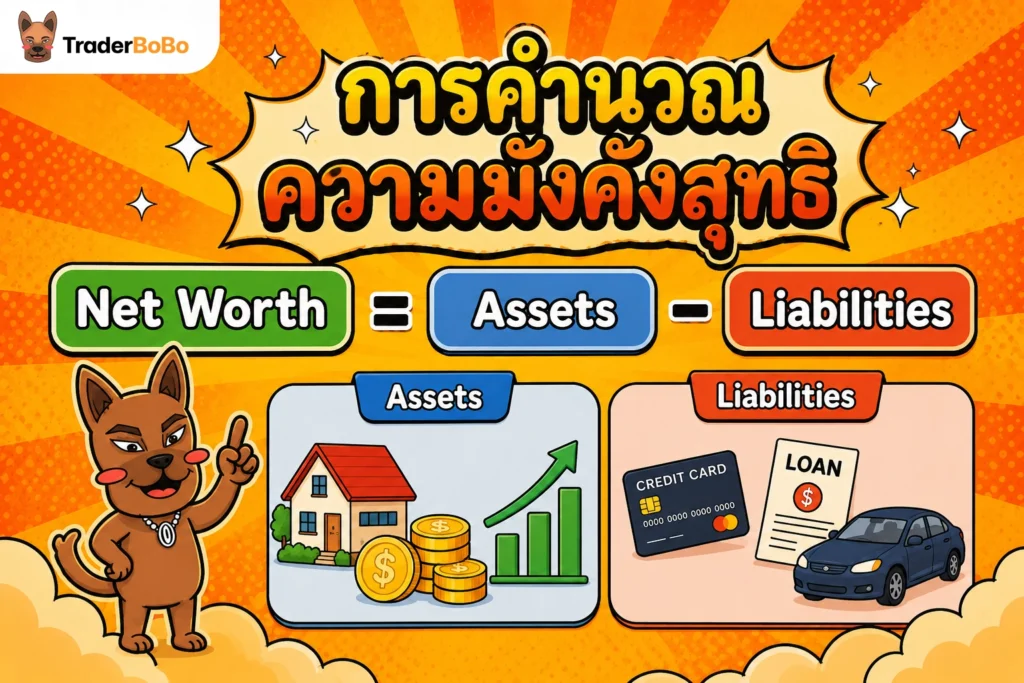 สมการคำนวณความมั่งคั่งสุทธิ สินทรัพย์ หัก หนี้สิน