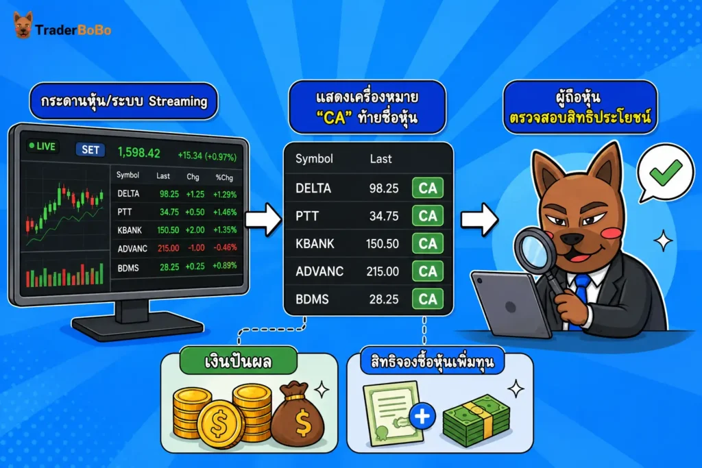 หุ้นขึ้น ca คืออะไร?