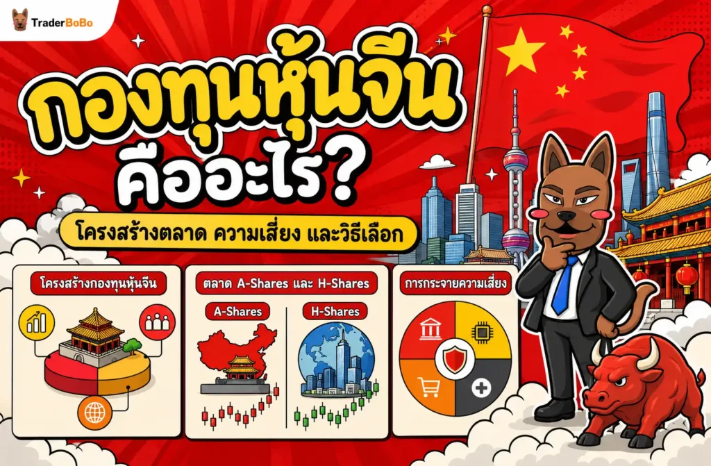 กองทุนหุ้นจีน คืออะไร? โครงสร้างตลาด ความเสี่ยง และวิธีเลือก กองทุนหุ้นจีน คืออะไร? โครงสร้างตลาด ความเสี่ยง และวิธีเลือก