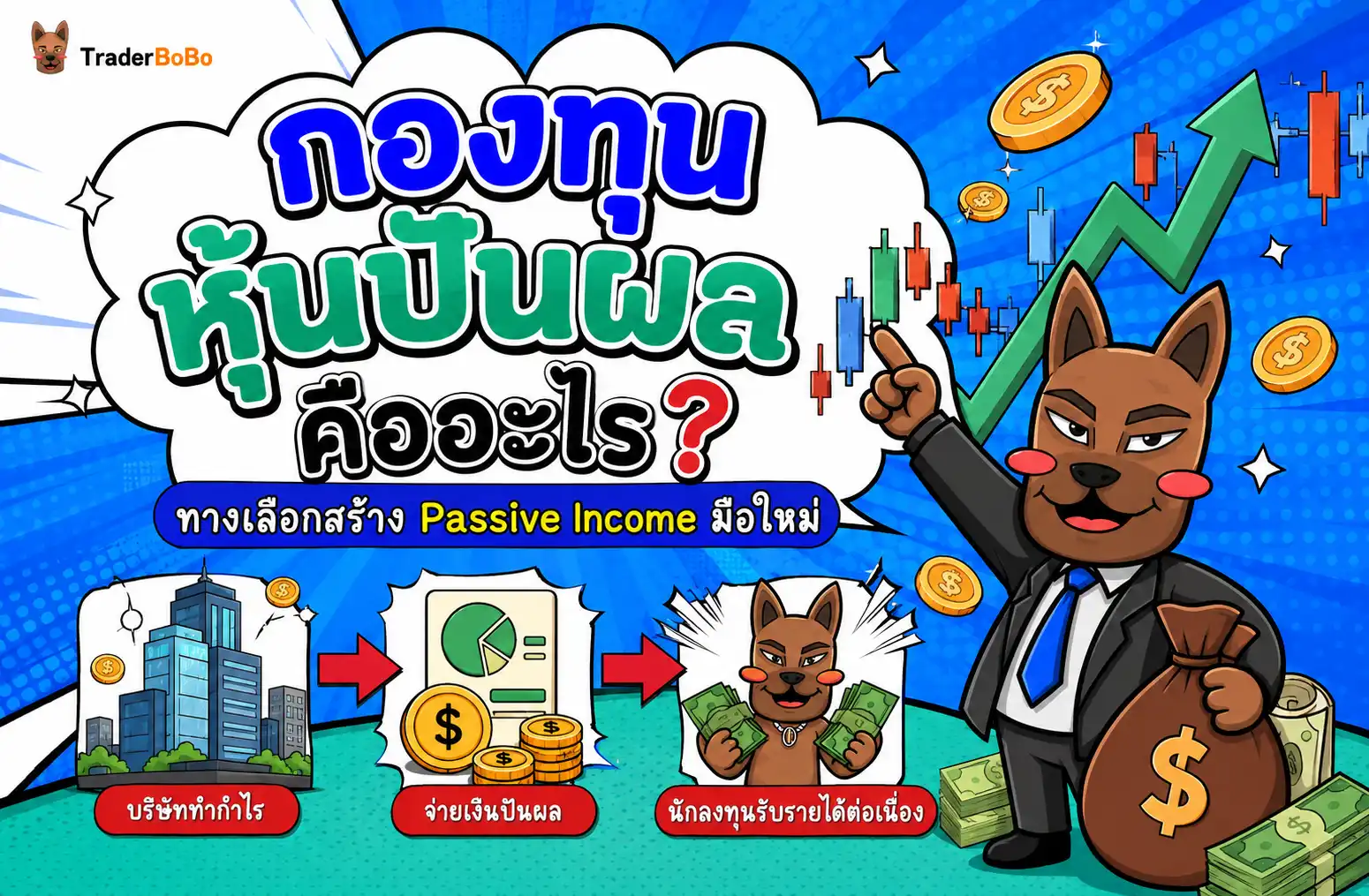 กองทุนหุ้นปันผล คืออะไร? ทางเลือกสร้าง Passive Income