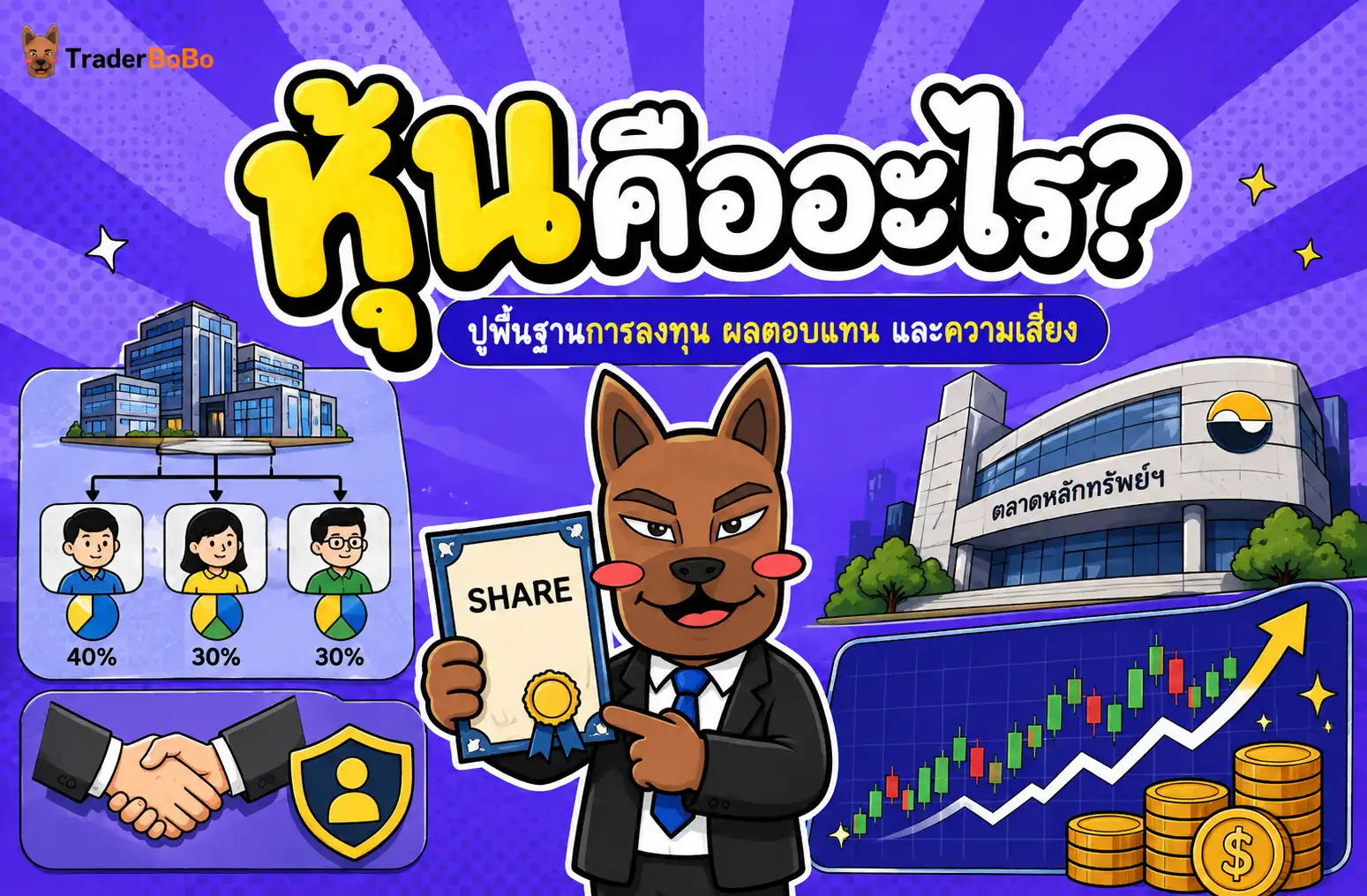 หุ้นคืออะไร? ปูพื้นฐานการลงทุน ผลตอบแทน และความเสี่ยง