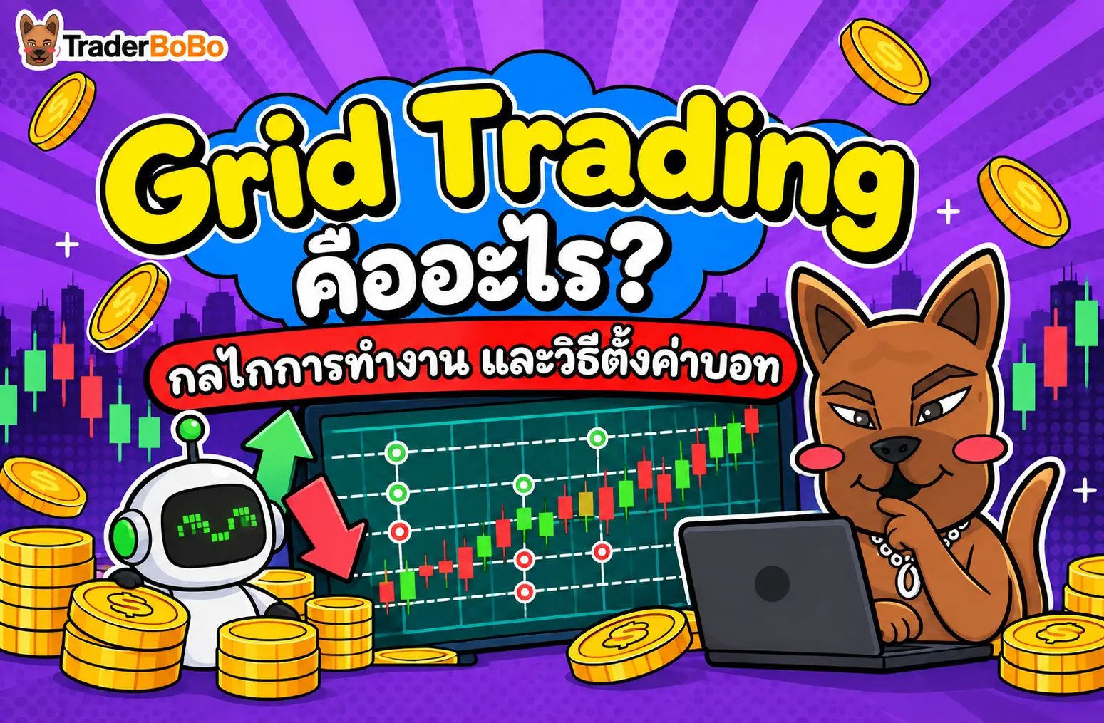 ภาพอธิบายกลไก Grid Trading ที่แบ่งช่องราคาซื้อขายอัตโนมัติระหว่าง Upper Limit และ Lower Limit