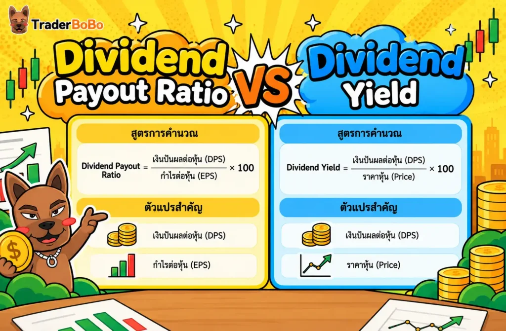 แผนภาพเปรียบเทียบความแตกต่างระหว่าง Dividend Payout Ratio และ Dividend Yield แผนภาพเปรียบเทียบความแตกต่างระหว่าง Dividend Payout Ratio และ Dividend Yield