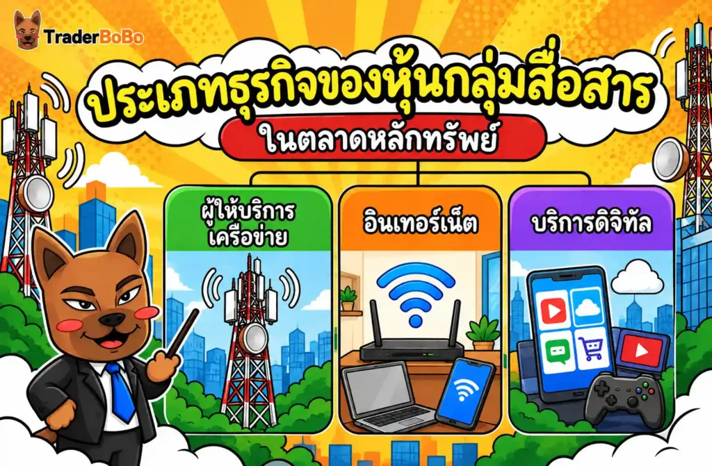 โครงสร้างและประเภทธุรกิจของหุ้นกลุ่มสื่อสารในตลาดหลักทรัพย์