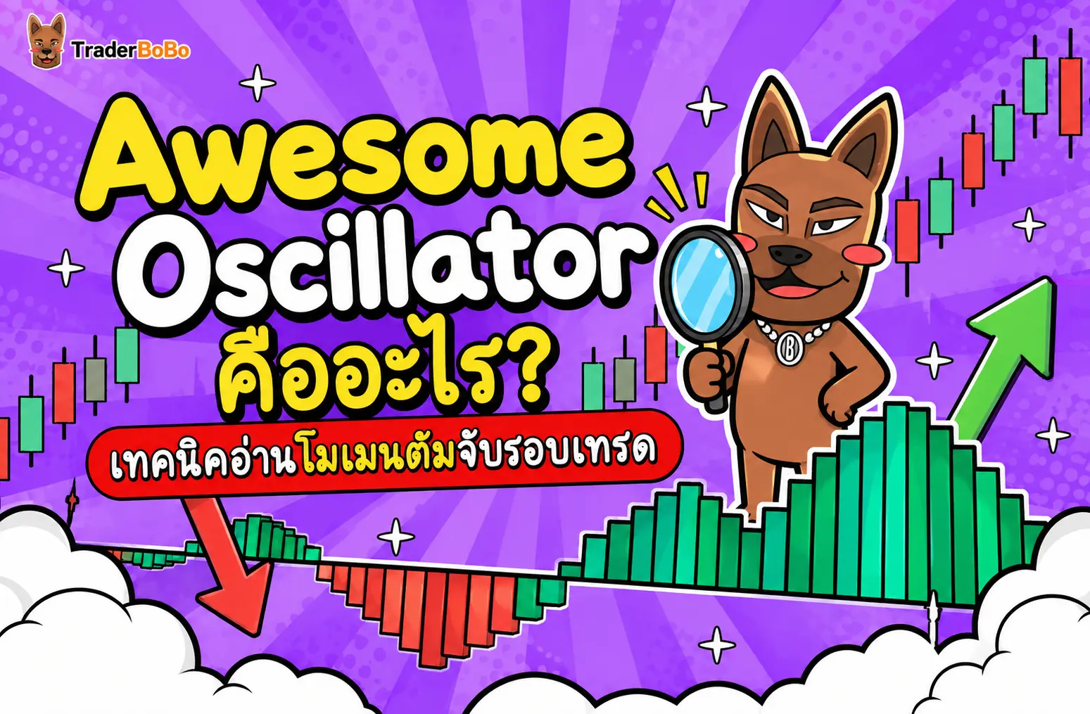 อินดิเคเตอร์ Awesome Oscillator แสดงแท่งฮิสโตแกรมตัดเส้นศูนย์บนกราฟราคา Forex